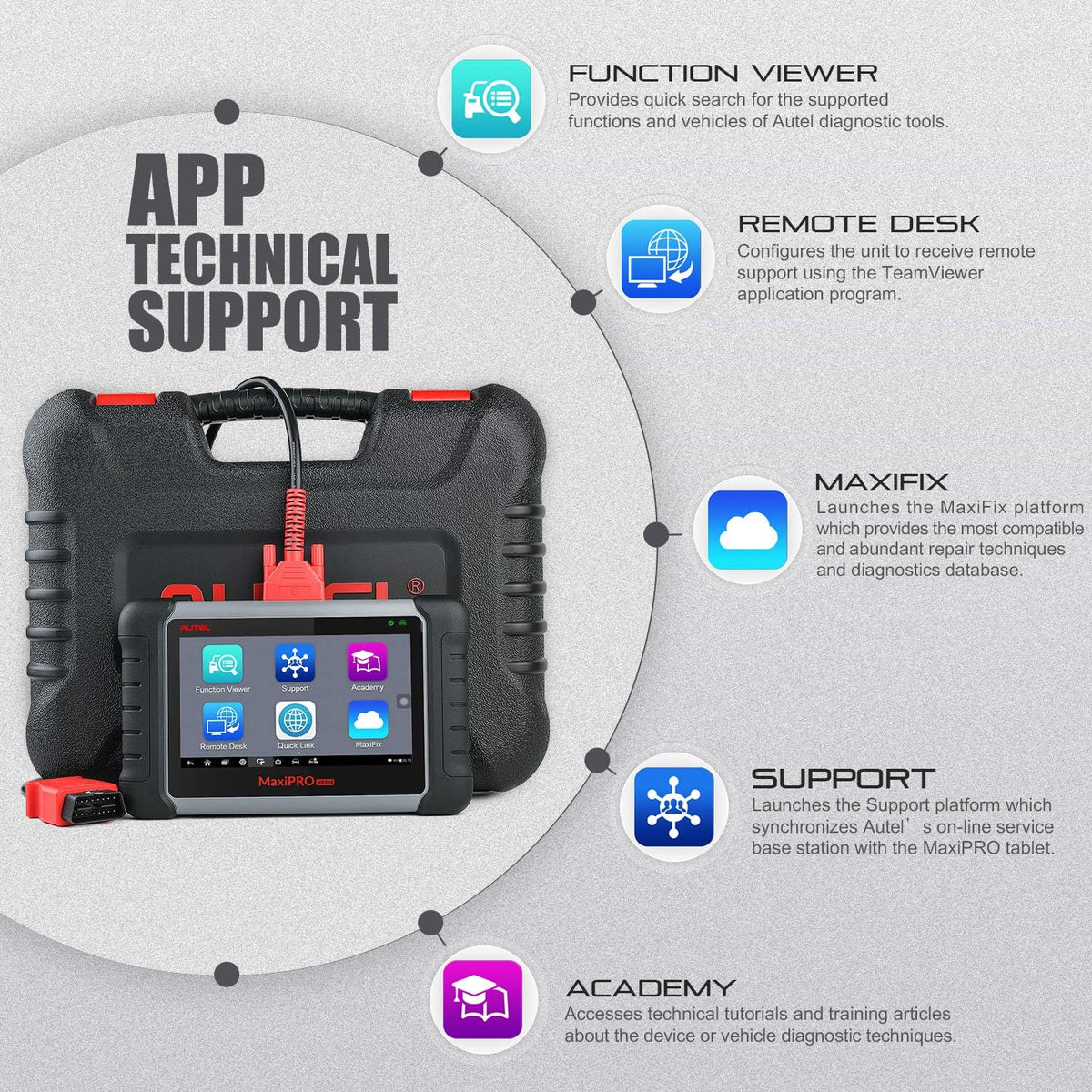 Car Diagnostic Scan Tool with Bi-Directional Control L102801