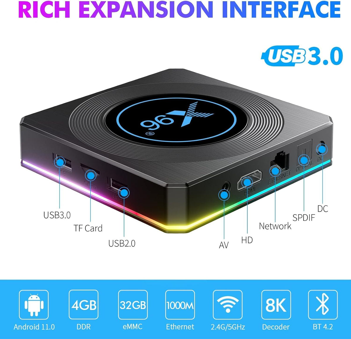 Android 11 TV Box, 4GB RAM 32GB ROM, Pack of 2 E1567