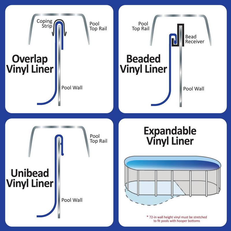 Oval Overlap Liner X135370