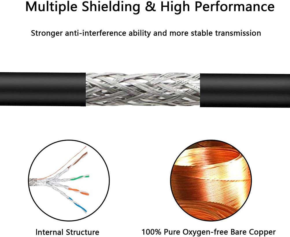 Cat 8 Ethernet Cable 250 ft SFTP Direct Burial Internet Cable Pack of 2 D906