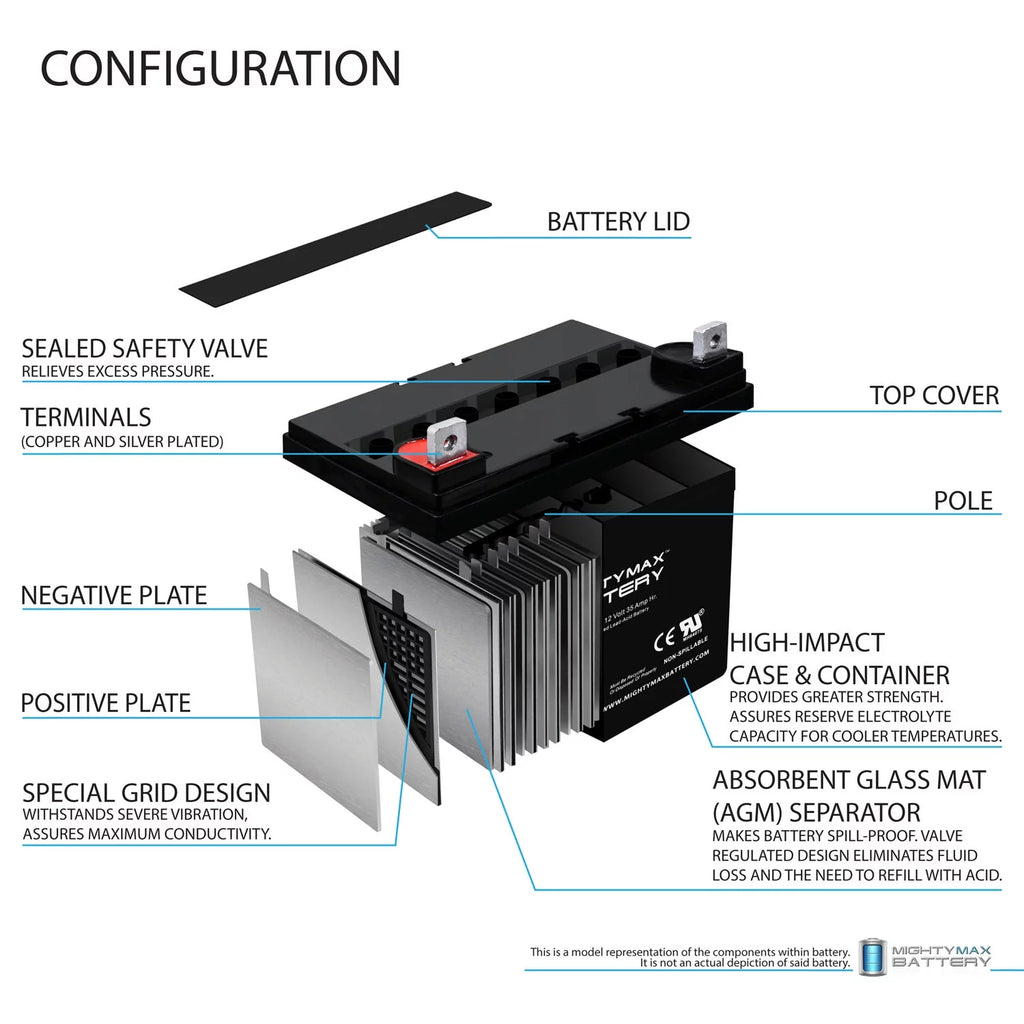 12V 35AH SLA Battery G89689
