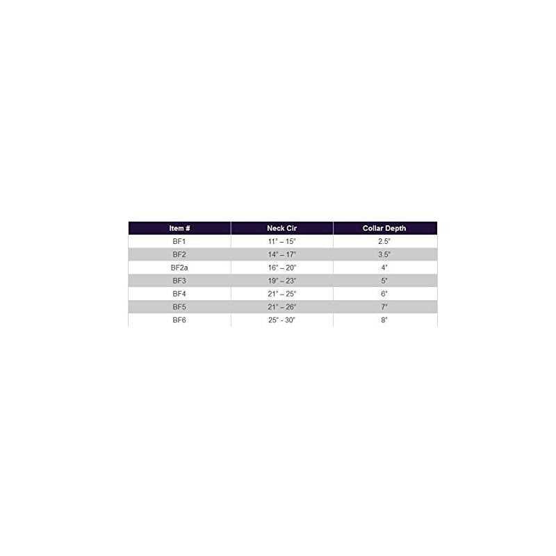Cervical Collar B4516