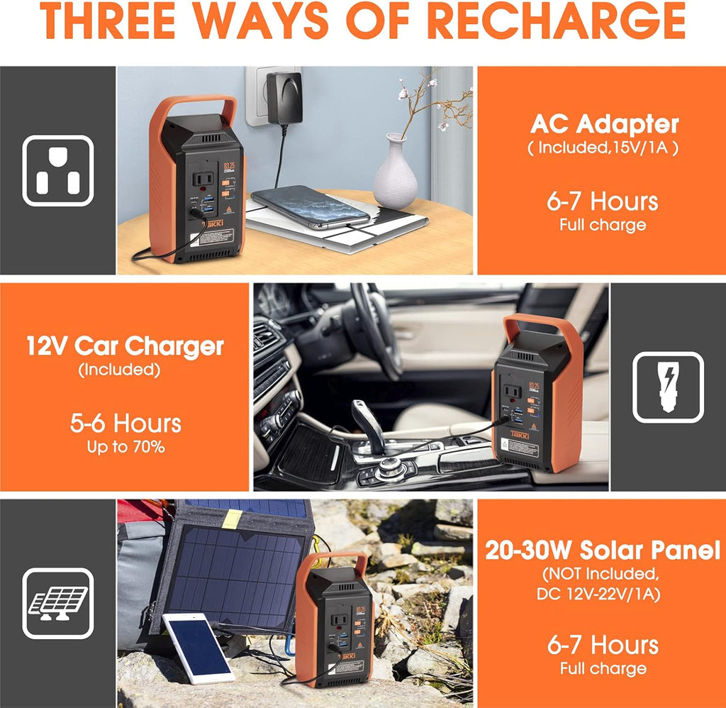 83Wh Portable Power Station with 110V AC Peak 120W Battery Backup, Pack of 2 L599482