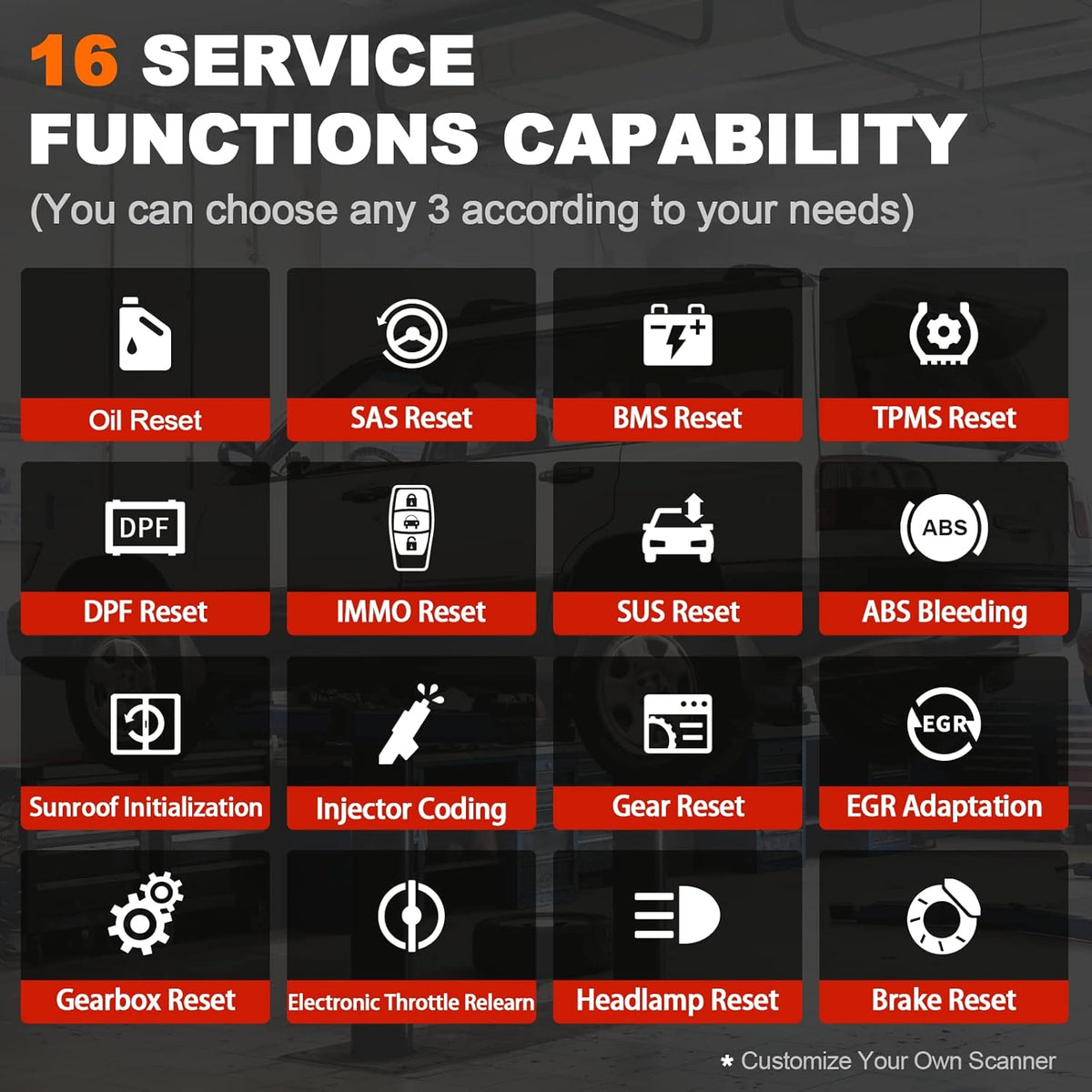 OBD2 Scanner Car Code Reader with 16 Reset Functions O19724