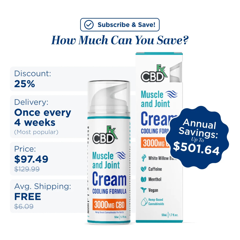 CBD Cream For Muscle & Joint 1000-3000mg P19525